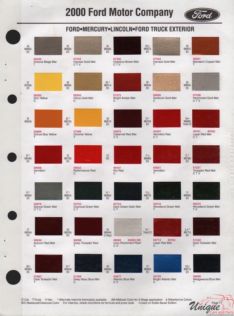 2000 Ford Paint Charts Sherwin-Williams